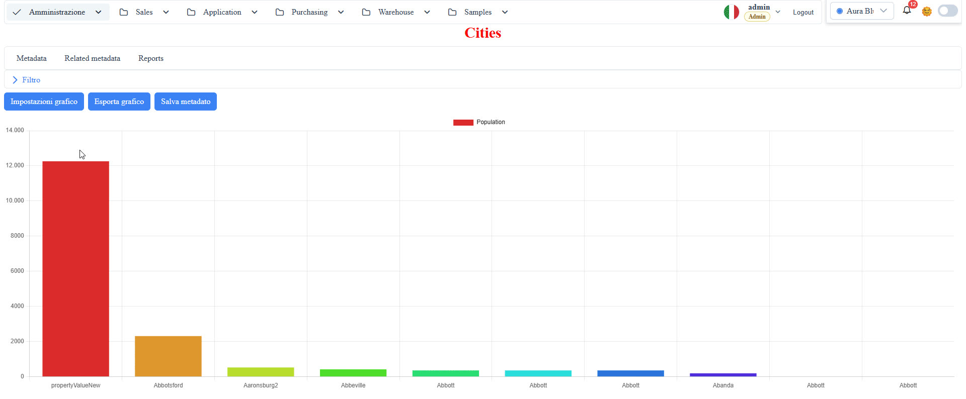 Grafici filtrabili live