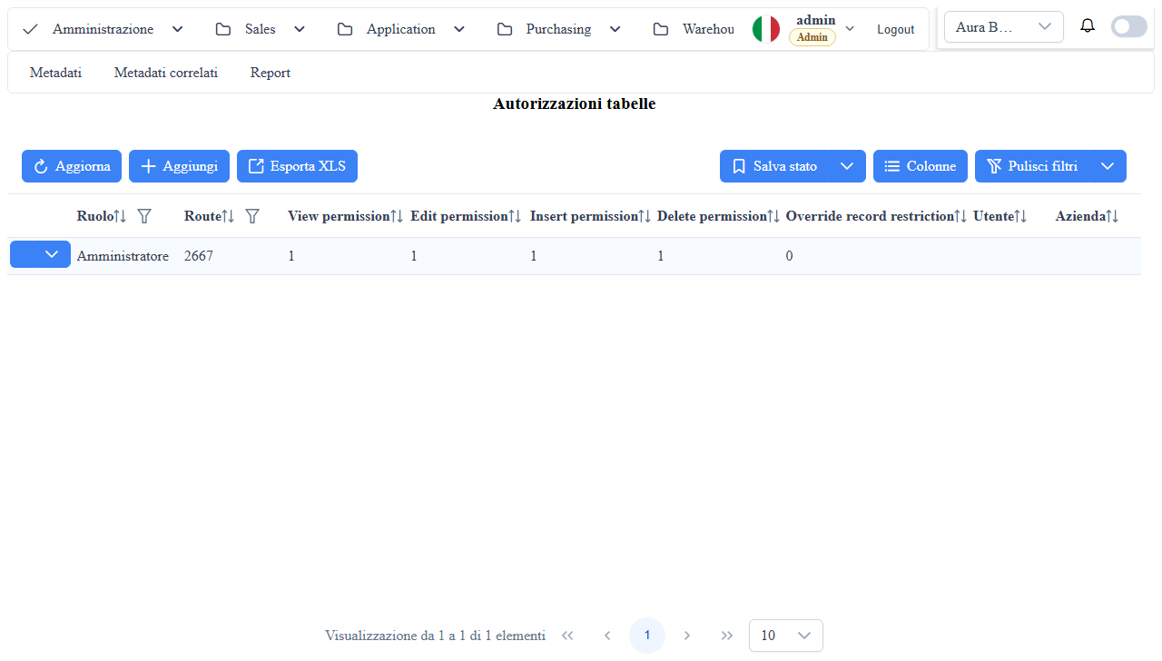 metadata-integration / metadata-editor-auth-table