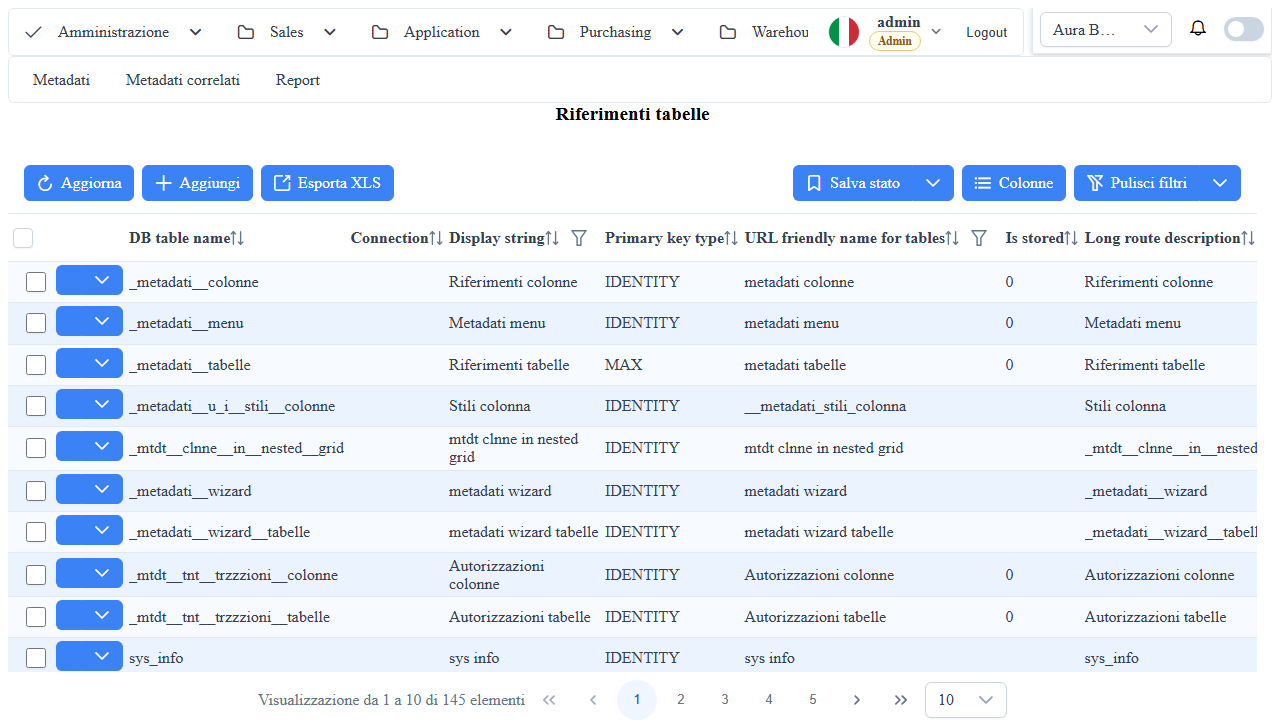 metadata-integration / metadata-editor-table