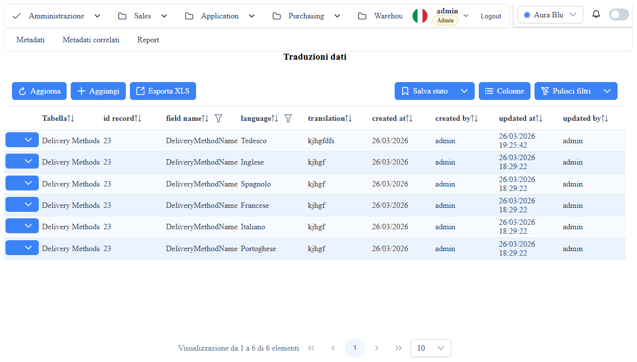 translations-data / translations-data-main