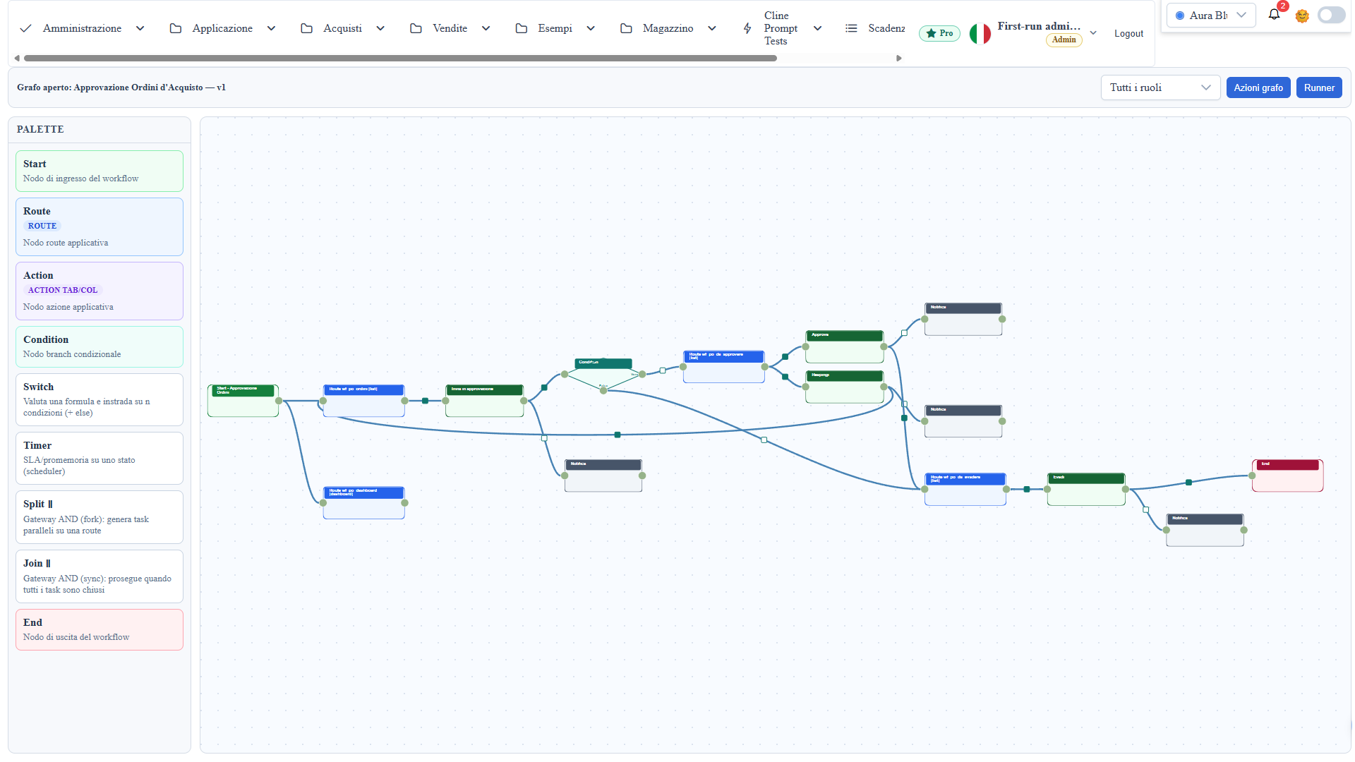 The workflow designer — palette on the left, a full process graph on the canvas: start, routes, actions, conditions, parallel split/join