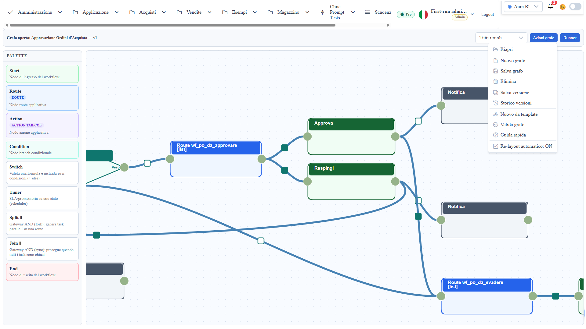 Zoomed graph nodes and the graph actions menu — save version, version history, validate graph